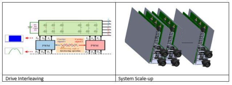A picture containing diagram

AI-generated content may be incorrect.