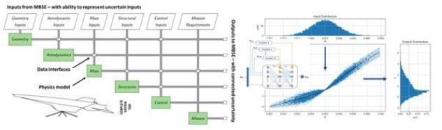 Diagram

AI-generated content may be incorrect.