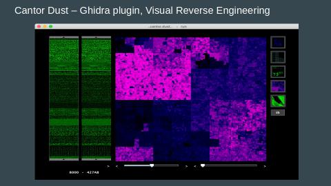 Binary Image of Code